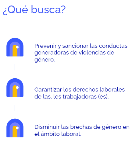 empresas de consultoria en colombia